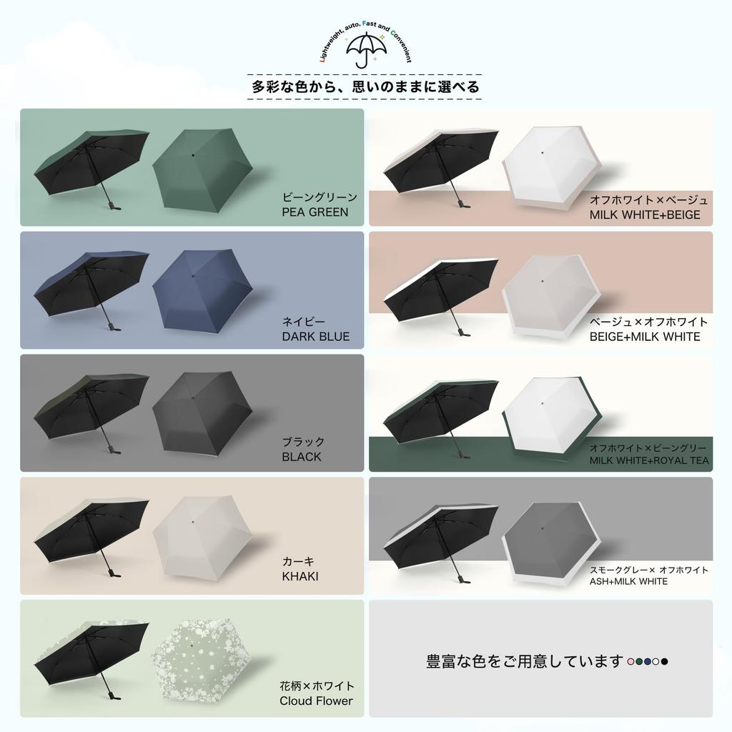 AKIRARI Folding Automatic Complete Light Heat JIS Ultra UV Folding UV Windproof and Suitable for Sun and Portable for and Elementary School Includes