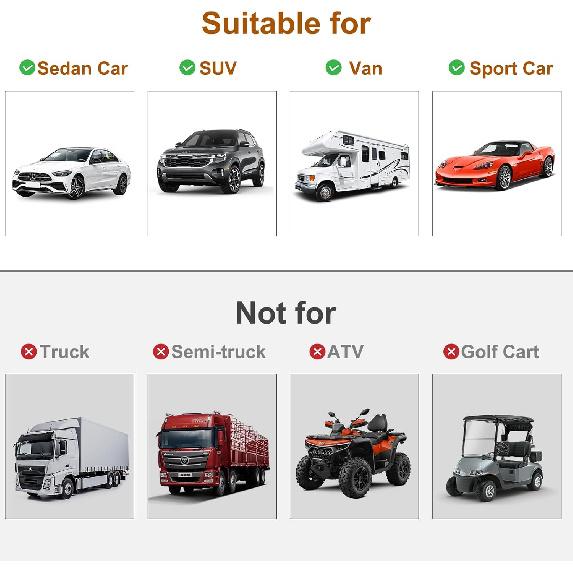 Sun Visor Extender For Car, Visor Extender Sun Blocker, Sun Visor Extension With Anti-Glare Lens Blocks UV & Sunlight, Adjustable Car Sun Visor For