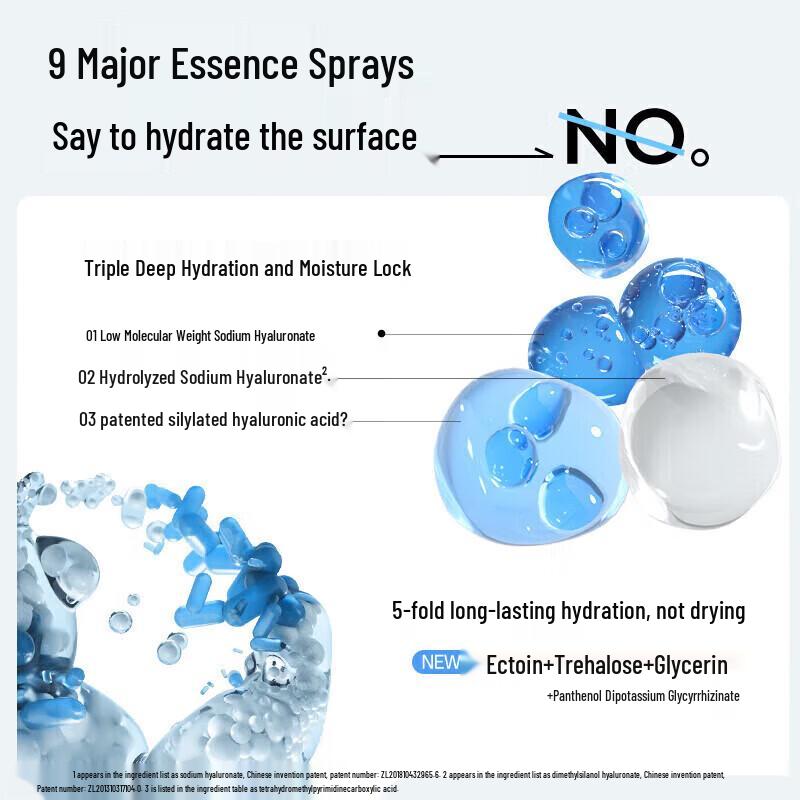 RELLET Hyaluronic Acid Deep Hydrating Moisturizing Toner Spray