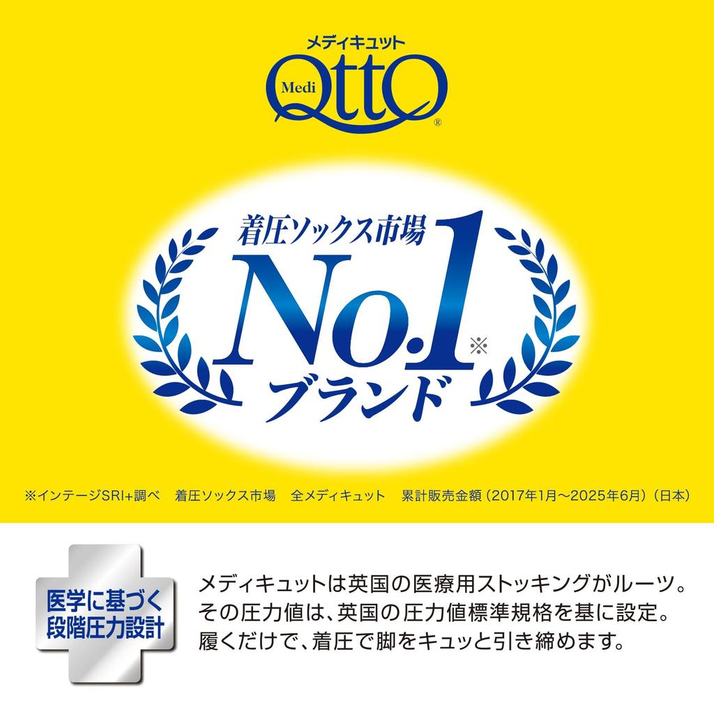 MediQttO Compression Pelvic Support Spats for Size LL Bonus Included Socks, Sleeping, +