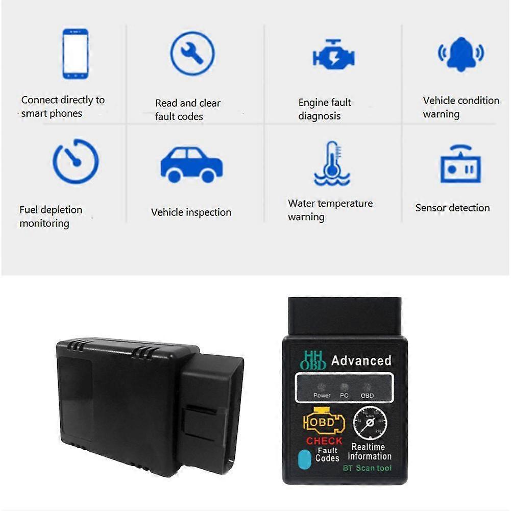 Car Bluetooth OBD2 Scanner Elm327 V1.5 Code Reader OBDII Diagnostic Tool