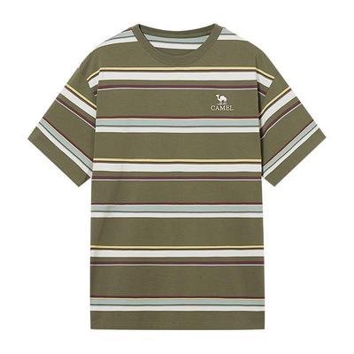 Bluzki – T-shirty i koszulki