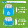 Hashy Storage Moomin House Top-in MM-3564