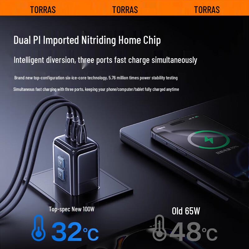 Torras Small Ice Cube 100W GaN 3-Port Fast Travel Charger