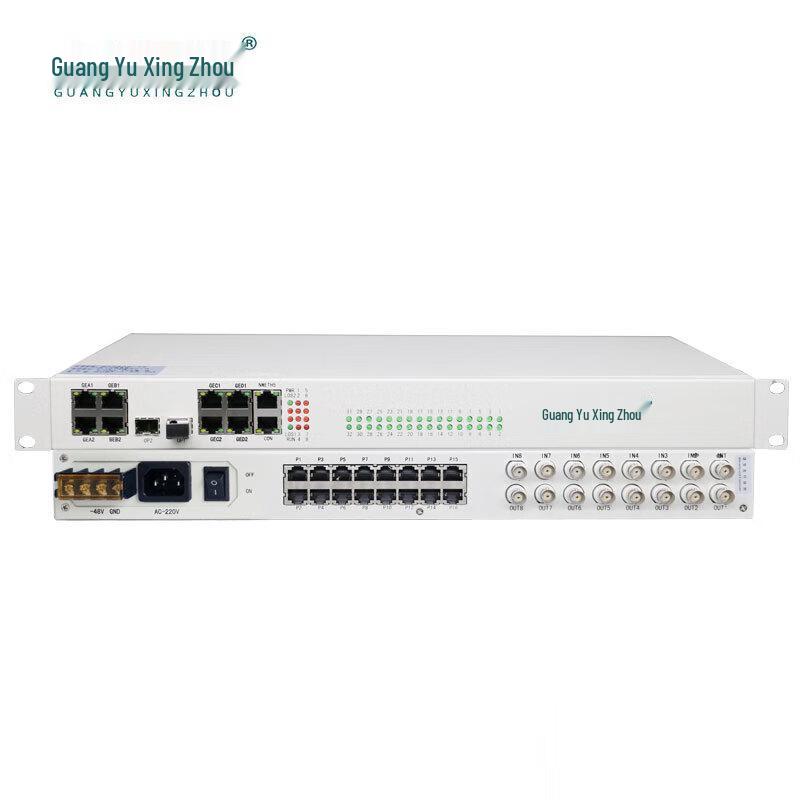 GY-32P8E14GE Multi-Service Optical Transceiver