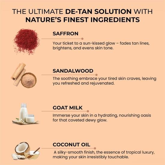 Hamare Ghar Ka Soaps Sandalwood & Saffron Magic Soaps For Bath (100 Gms Pack Of 4) | Paraben Free| Skin Brightening For Men & Women