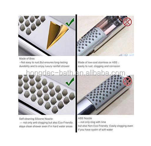 Luxury HomeDec High-Pressure Polished Chrome Water Saving Eco-Friendly Handheld Shower Head for Hotel Bathrooms Brass Faucet