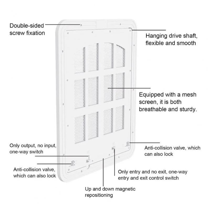 Magnetic Self-Closing Cat Flap with Lock Multi-Function Pet Door for Screen Doors Small Animals Access