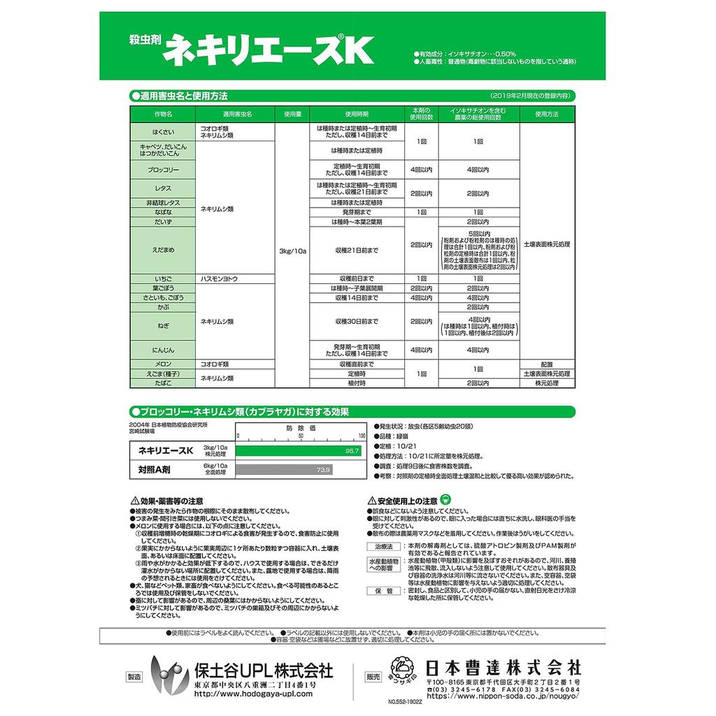 Nippon Soda Insecticide Nekireas K 2kg
