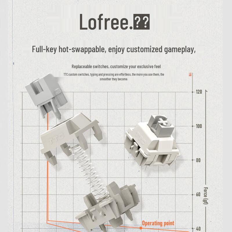 Lofree OE918 Xiao Fang 98 Tri-Mode Mechanical Keyboard