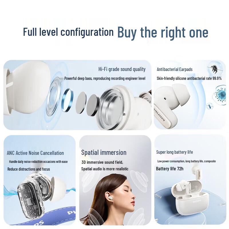 Philips TAT2569 True Wireless Bluetooth Semi-in-Ear Earbuds