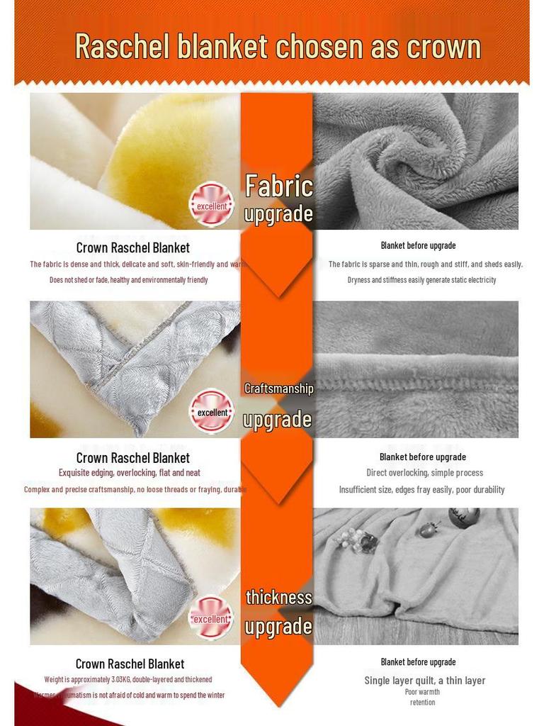 Double-Sided Fleece Raschel Blanket - Cozy Winter Wedding & Office Nap Gift