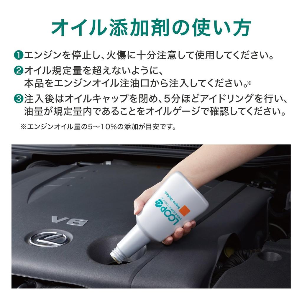 SurLuster LP-45 LOOP Additive, Stops Engine Leaks, Improves and Prevents Leaking