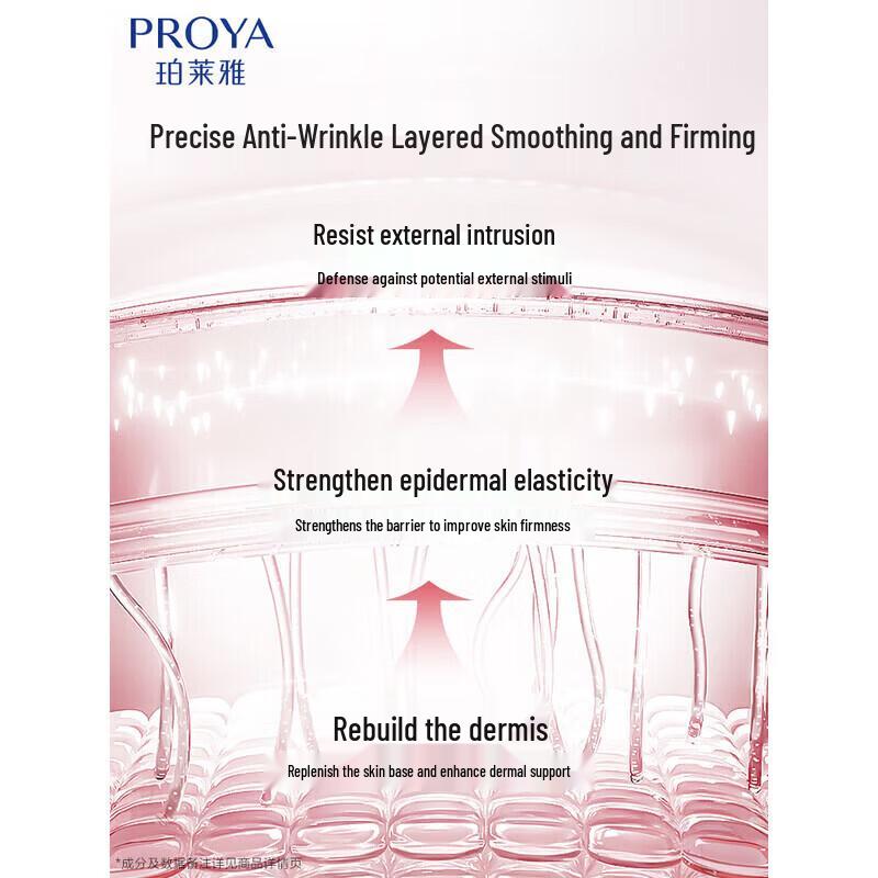 PROYA Upgraded Firming Essence Lotion 3.0