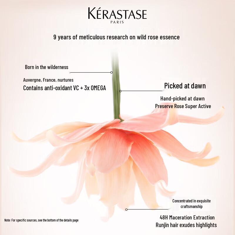 Kérastase Glaze Rose Radiant Essence Cream