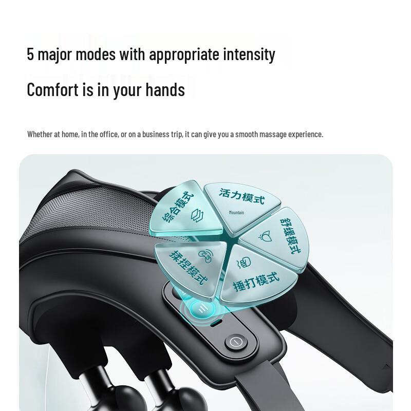 Philips Kneading & Shiatsu Neck and Shoulder Massager CN plug (adapter included)