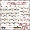 Fish Birthday Party Decorations - 40Pcs Gone Fishing Party Napk Disposable Fish Theme Napk for Boy Girl Baby Shower,Under The sea,Gone Fishing