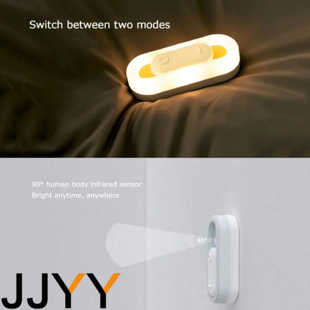 Smart Motion Sensor Night Light USB Rechargeable LED for Bedroom Staircase Corridor Bathroom Home Decor