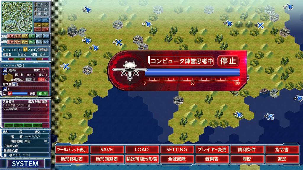 Velká strategie Perfect Switch 4.0 -