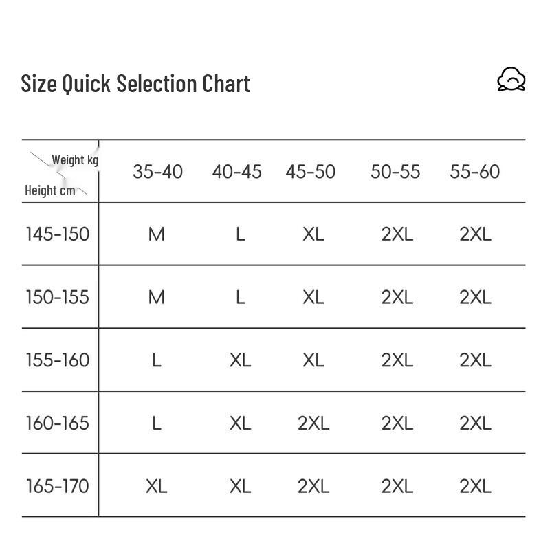 FENTENGCARE 7A Antibacterial Seamless Cotton Underwear