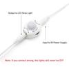 USB Motion Sensor LED Light Strip for Beds & Wardrobes