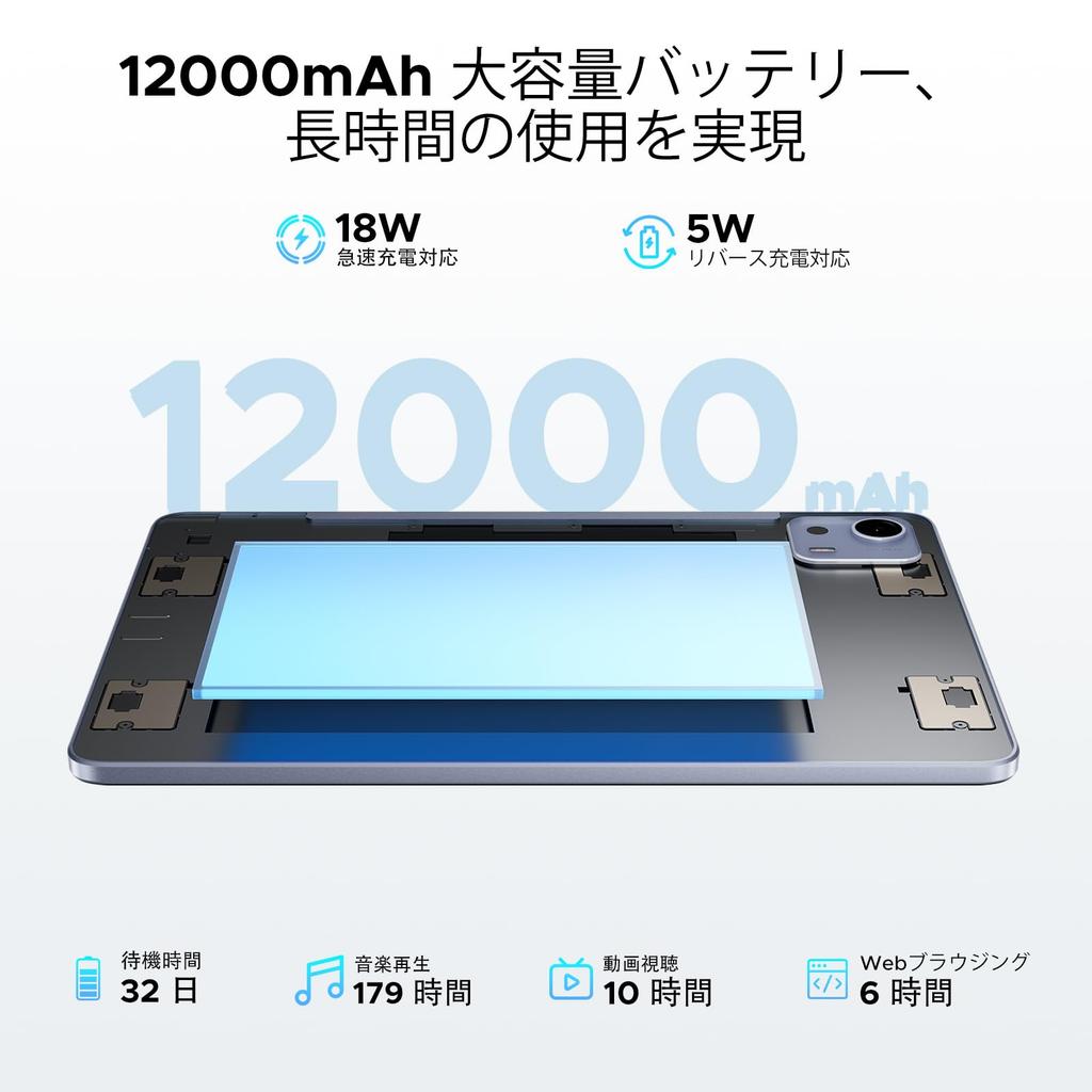 T7300 New Release Android 120Hz Gemini 48GB RAM 256GB ROM up to 2TB 2400x1600 12000mAh 4 facial Widevine optimized for business and Gray 12-inch