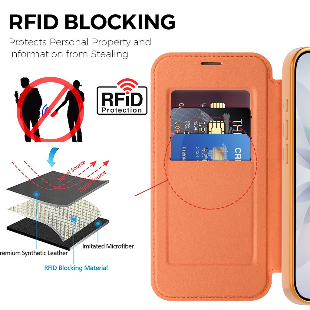 Etui na iPhone 17 Kompatybilne z MagSafe Blokujące RFID Skórzane Etui na Telefon
