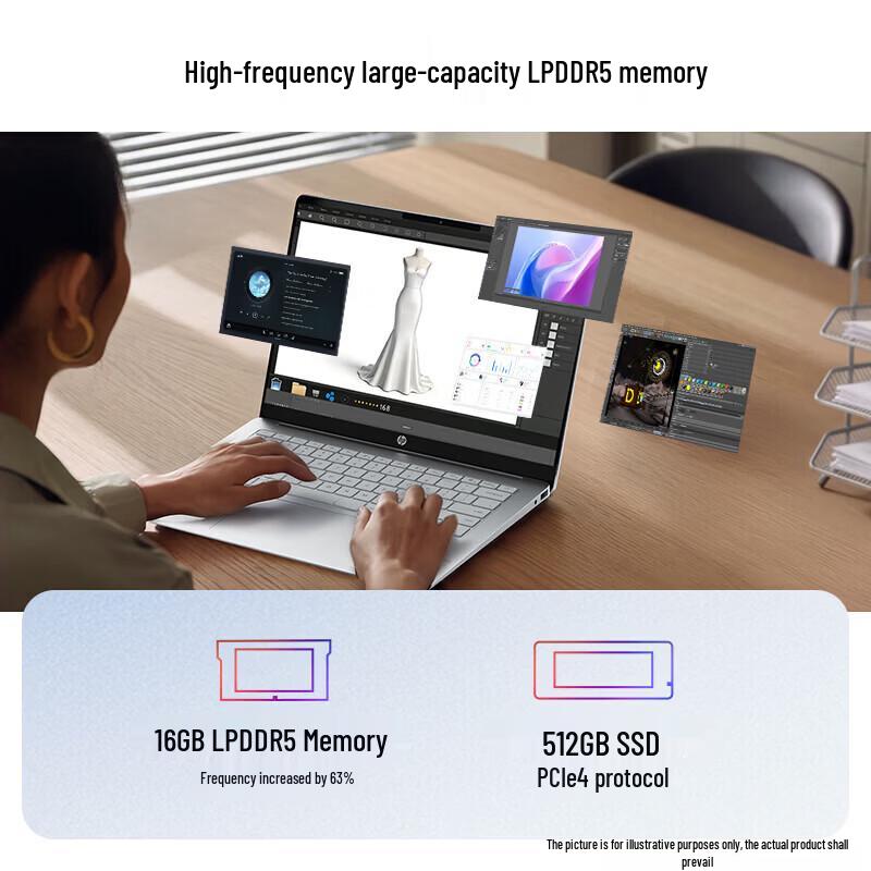 HP StarBook 14 Thin and Light Laptop (CN Version)