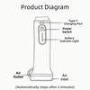 Rechargeable Compressed Bag Air Pump Portable Vacuum Bag Suction Pump Electric Vacuum Pump  Travel