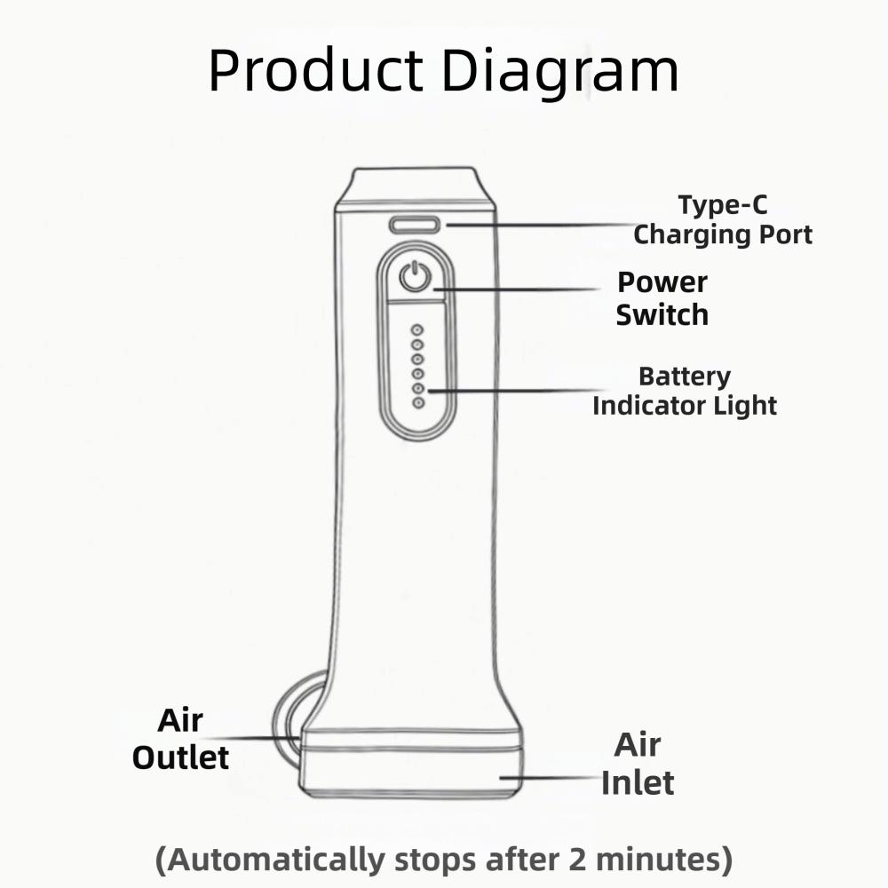 Rechargeable Compressed Bag Air Pump Portable Vacuum Bag Suction Pump Electric Vacuum Pump Travel