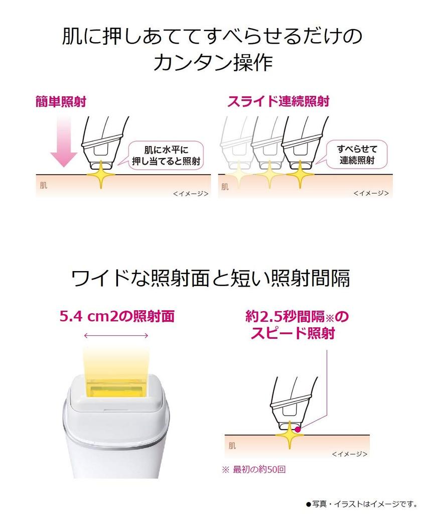 Panasonic Light Beauty Light for Body and Silver Device, Esthetic, Face, Cordless, Tone, ES-WH96-S