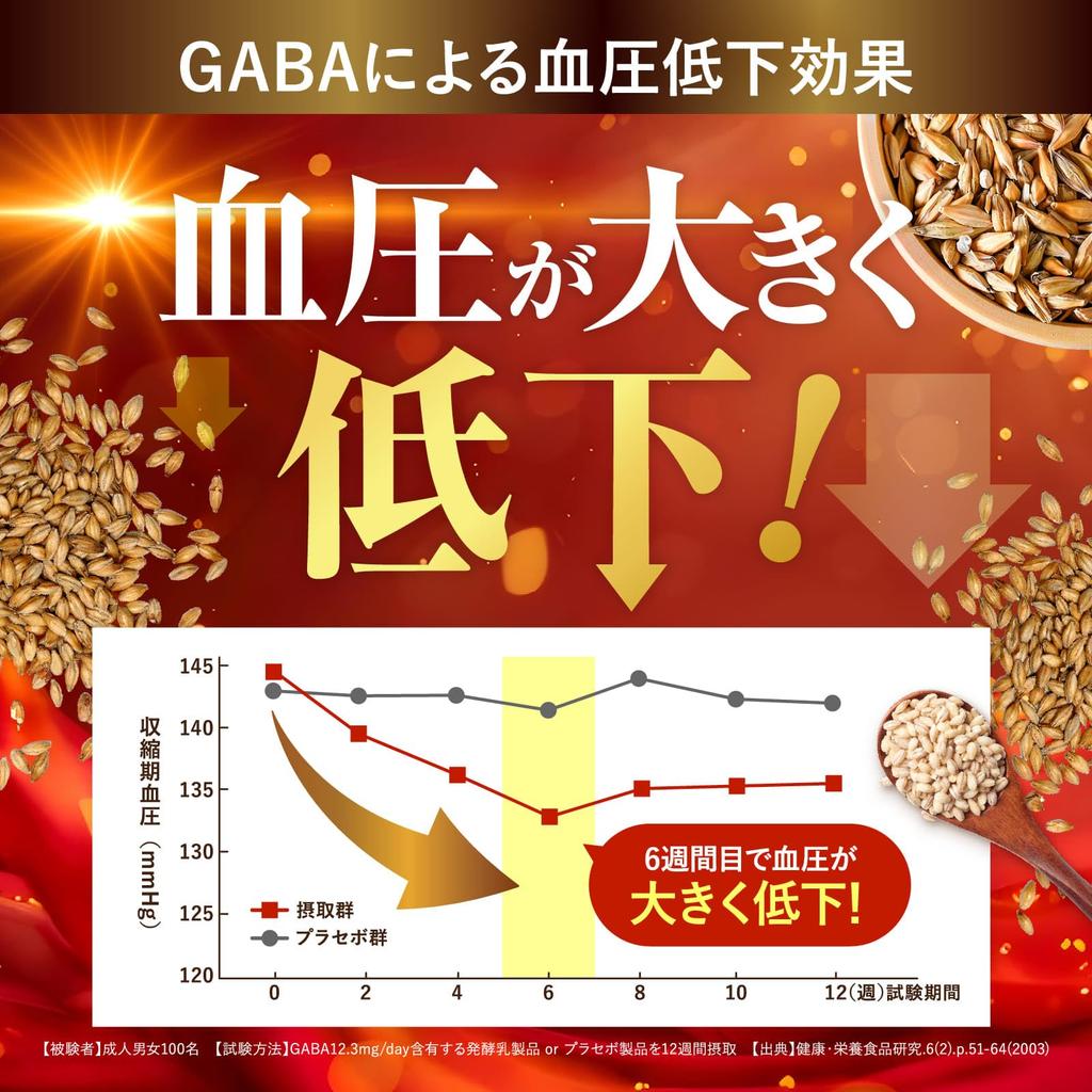 [Doctor Supervised] Blood Pressure Fat Double Stone: A Supplement To Lower Blood Pressure, Reduce Body Fat, Weight, and Visceral Fat. Contains 3mg