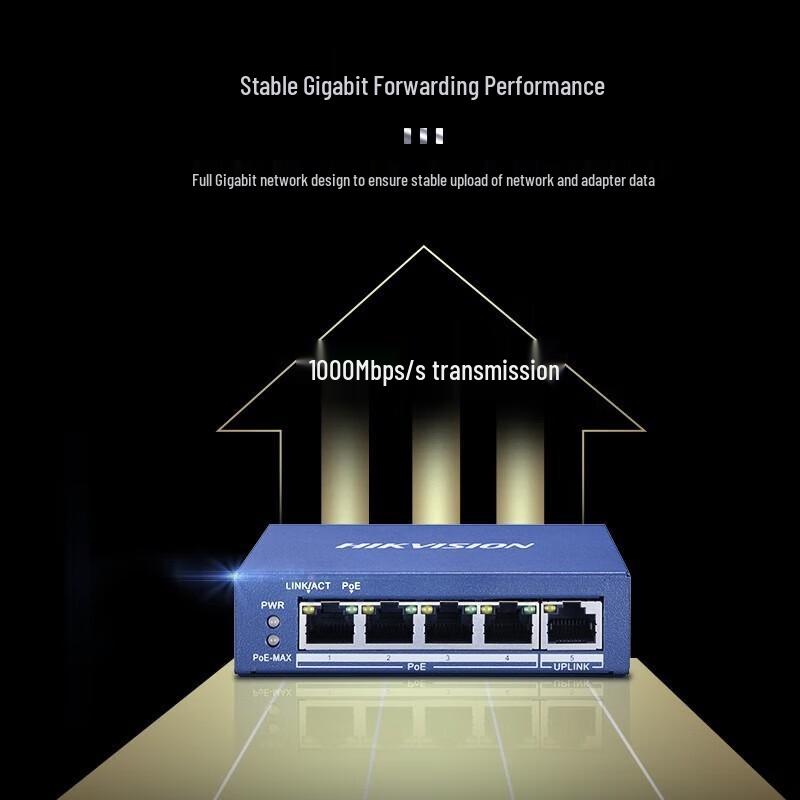 Hikvision 5-Port Gigabit PoE Unmanaged Switch