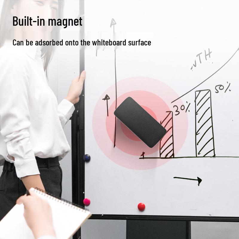 Magnetic Whiteboard & Blackboard Eraser - Special Chalk Eraser for Office & Classroom Supplies