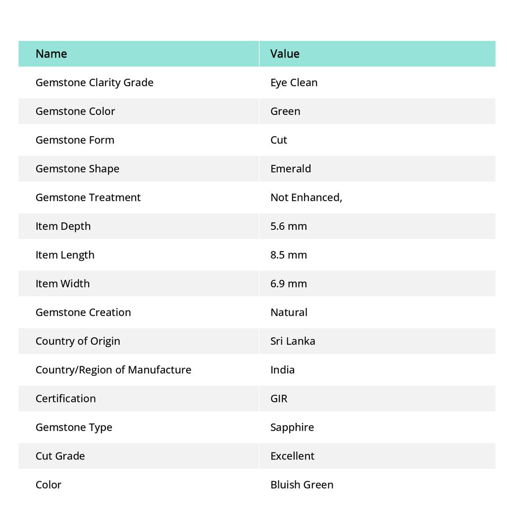 CERTIFIED Montana Sapphire 3 Ct Ring Size Emerald Cut Natural Loose Gemstone A-761