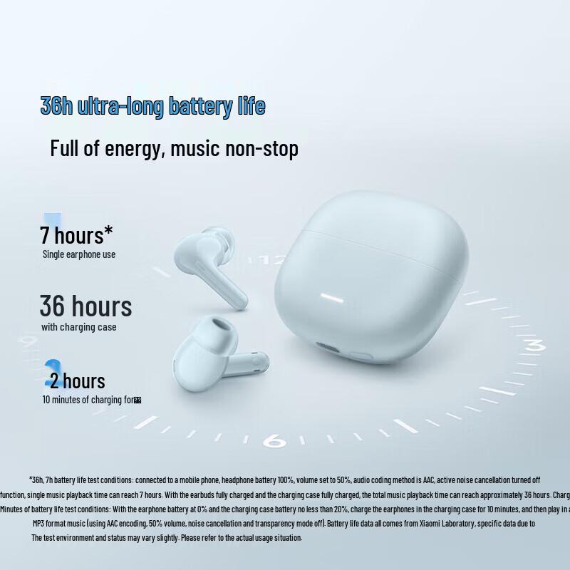 Redmi Buds 6 Youth Edition Wireless Earbuds