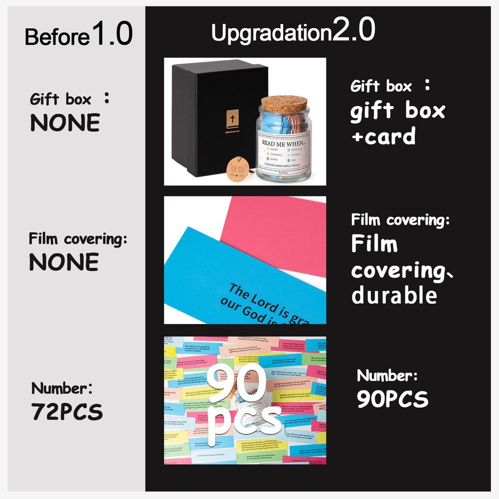 Sklenice s biblickými verši, Čtěte mě, když miska s biblickými verši, Dary s biblickými verši, Sklenice s požehnáním, Barevně kódované biblické verše ve sklenici