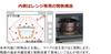 Ishigaki Rice Cooking Clay 2 Length X Width X Height Includes Microwave and Gas Fire 4359 Brown Pot, Cups, Approx. 22.5 17.5 13cm, Recipe, Compatible,