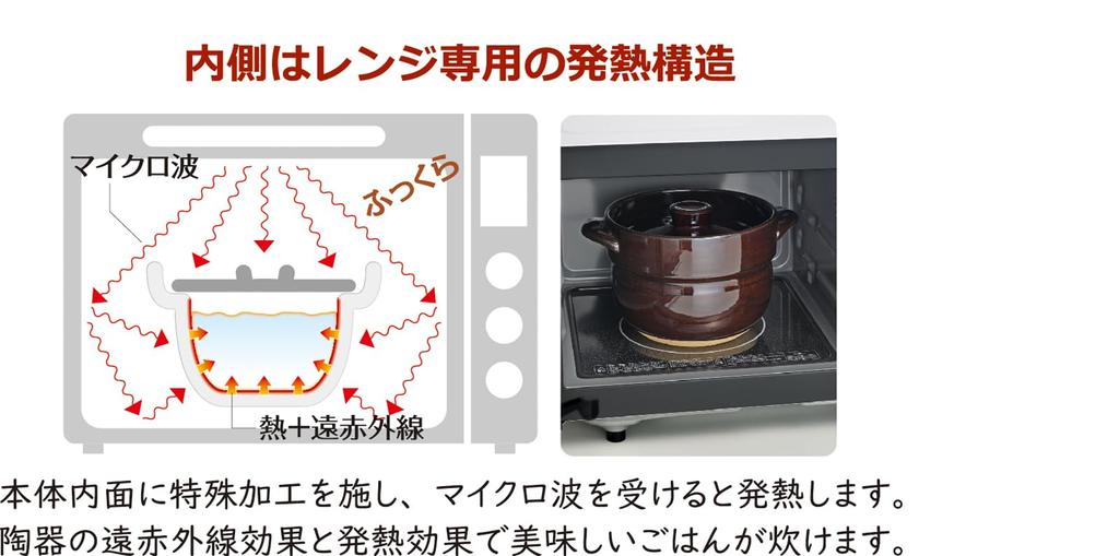 Ishigaki Rice Cooking Clay 2 Length X Width X Height Includes Microwave and Gas Fire 4359 Brown Pot, Cups, Approx. 22.5 17.5 13cm, Recipe, Compatible,