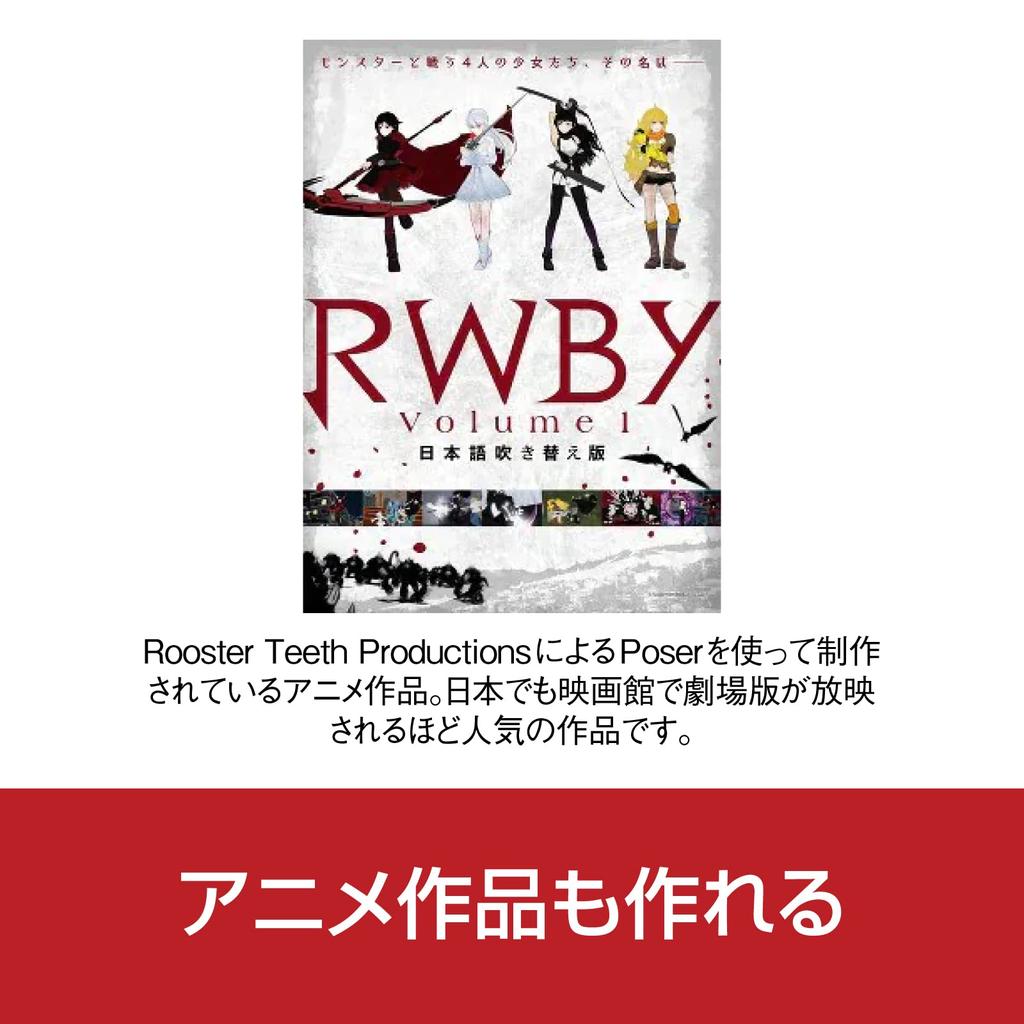 SourceNext Poser 13 Easy To 3D Animation Creation Software Windows Compatible (latest Version) + Understand! "Poser"