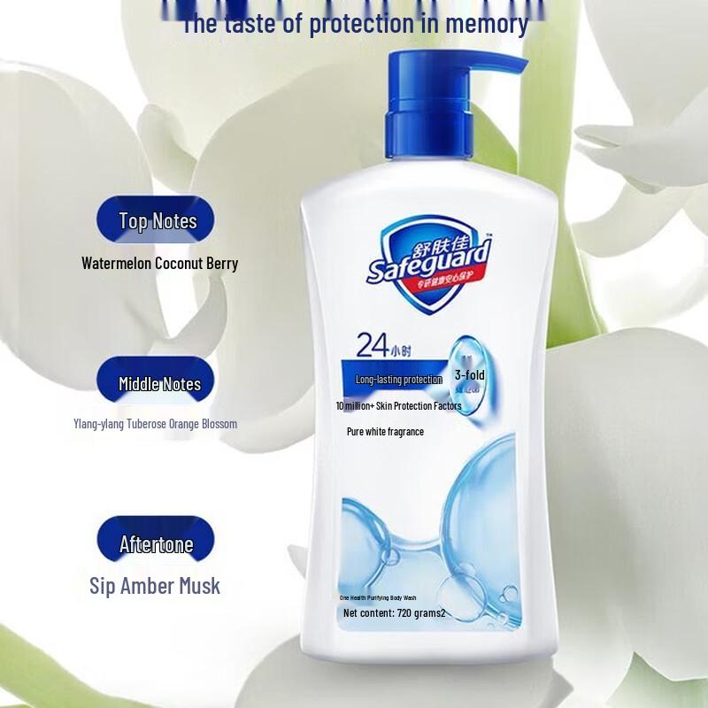 Safeguard Antibacterial Cleansing & Care Gift Box D