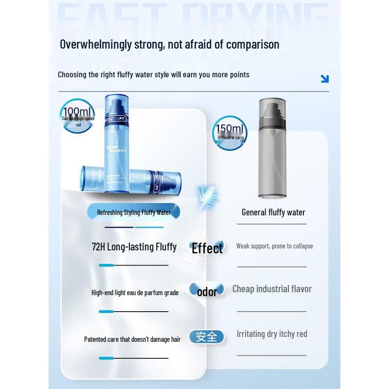 Vitesse Men's Hair Volumizing & Styling Spray