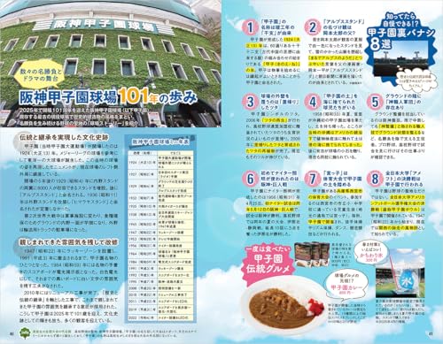 J25 Hyogo 2026-2027 (Travel Guide to the Earth J)