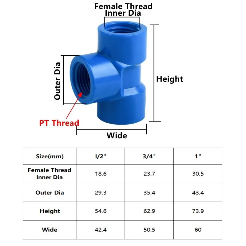 1/2 3/4 1 1.2 1.5 2 Inch PVC Pipe Female Threaded Connector Straight Elbow Tee 3-Way Adapter For Garden Irrigation Aquarium Pipe