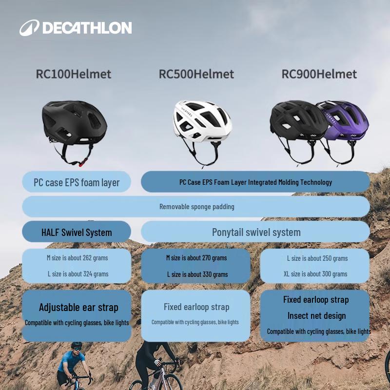 Decathlon Roadr500 Cycling Helmet