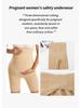 Plus Size Maternity Belly Support High-Waisted Leggings - Non-Binding, Pregnancy-Safe, Body Shaping Pants for Women