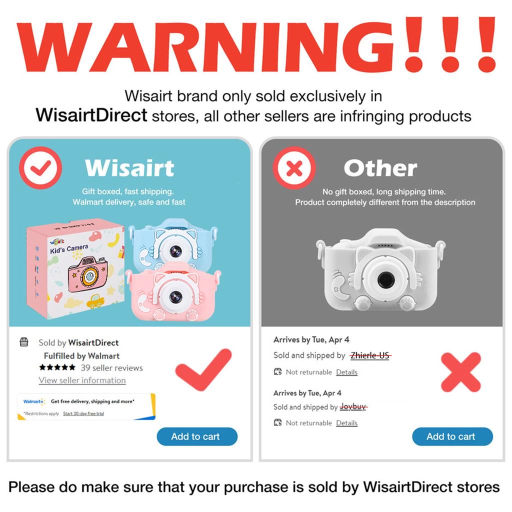 Kids Camera with 32GB SD Card and Silicone Case, Toy for Boys and Girls Ages 3-12