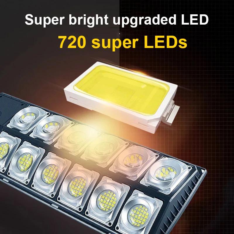 Najmocniejsze Zewnętrzne Lampy Solarnie 3 Tryby Pilot LED Słoneczne Oświetlenie Uliczne 720 LED Wodoodporna Lampa Ogrodowa do Domu i Podwórka