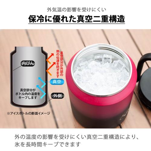 YANGYAO 3800ml Ice Jug, 4 Liter Ice Container, Camping Ice Container, 4L Ice Bottle, Emergency Ice Container, 3.8L Thermos, Vacuum Insulated, Insulate