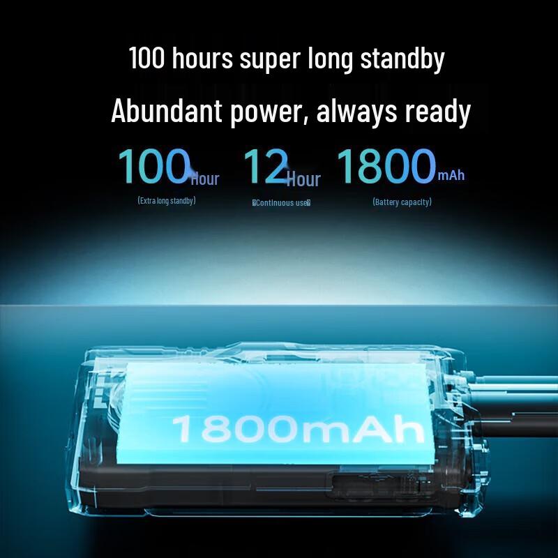 Newmine E23 Long-Range Waterproof Dustproof Walkie Talkie (CN version)